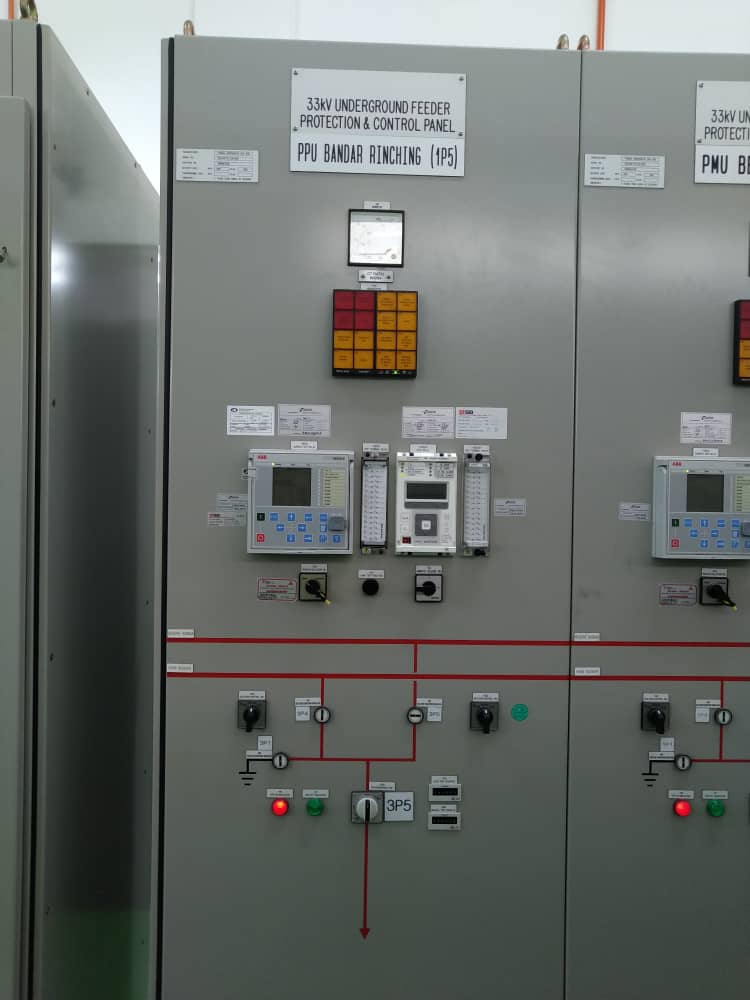 Installation and testing relay work